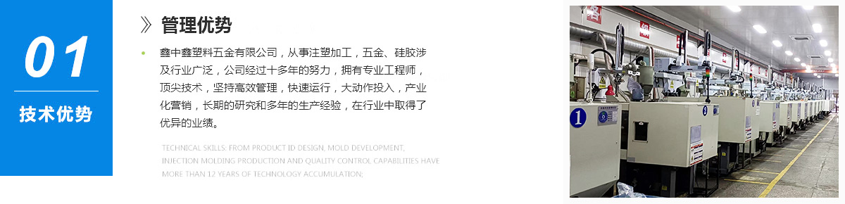 鑫中鑫榮耀十二載